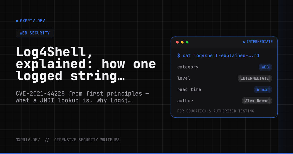 Log4Shell, explained: how one logged string became remote code execution