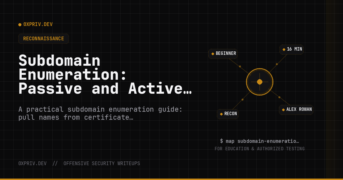 Subdomain Enumeration: Passive and Active Methods That Find More