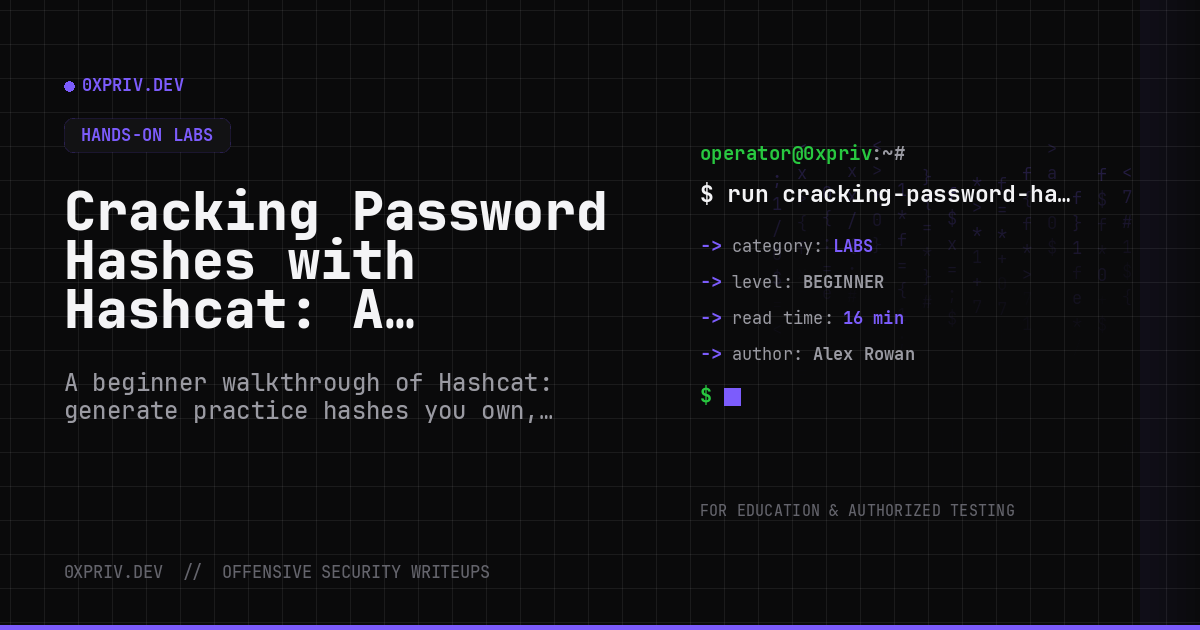 Cracking Password Hashes with Hashcat: A Walkthrough